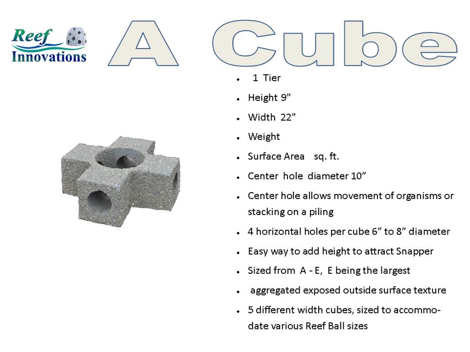 Cube A